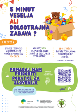 5 minut veselja ali dolgotrajna zabava?